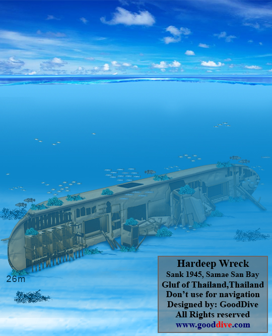 Wreck of Hardeep