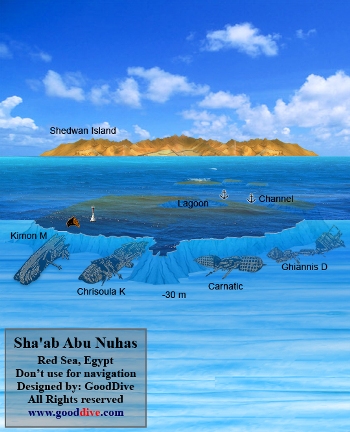 Abu nuhas wreck