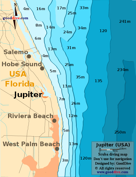 Jupiter diving map